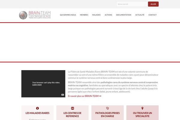 Site using Responsive-maps-plugin plugin
