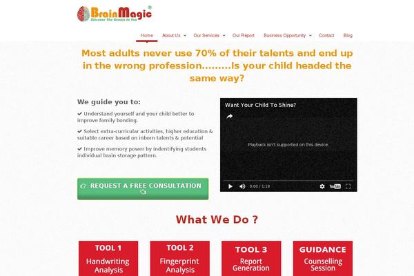 Site using Q2W3 Fixed Widget (Sticky Widget) plugin