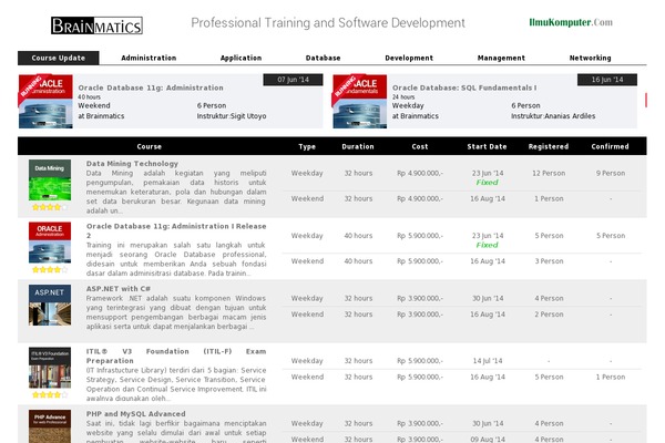 Site using LearnPress Course Review - WordPress extension for LearnPress plugin