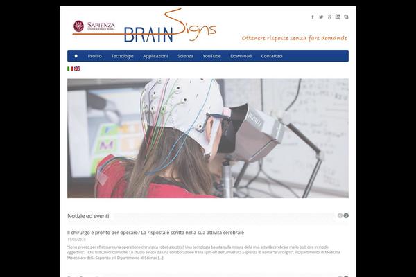 Site using CKEditor for WordPress plugin