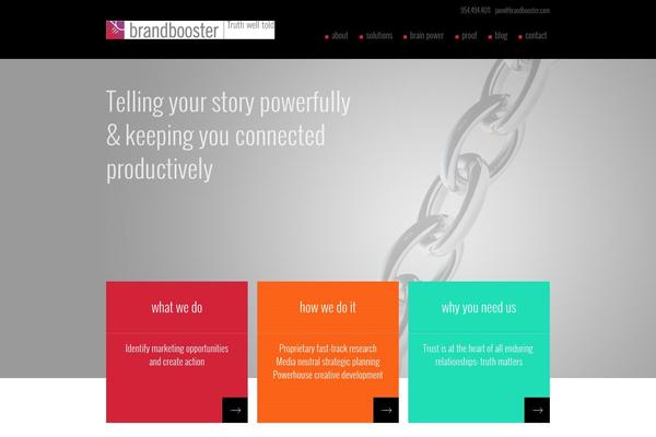 Site using Attention Grabber (Hello Bar Alternative) plugin