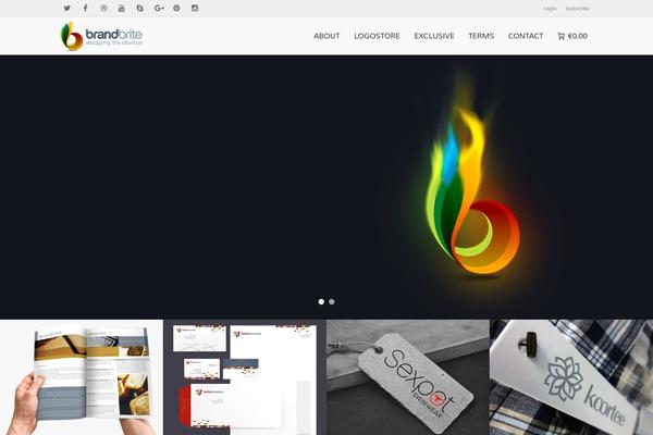 Site using Wpforms-lite plugin