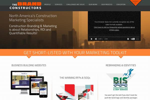 Site using Responsive Menu plugin