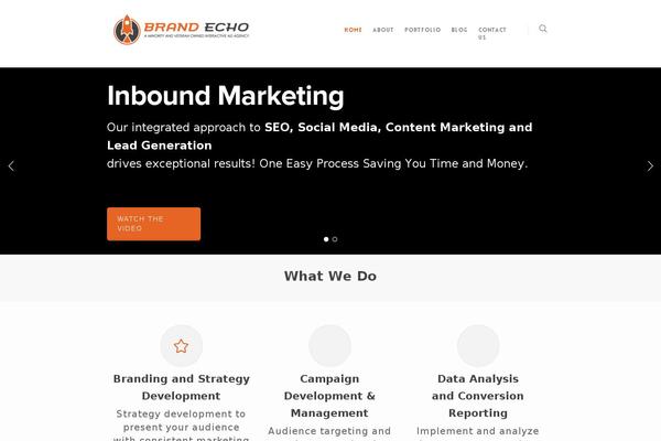Site using Easy FancyBox plugin