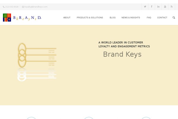 Site using Magic Liquidizer Responsive Table plugin