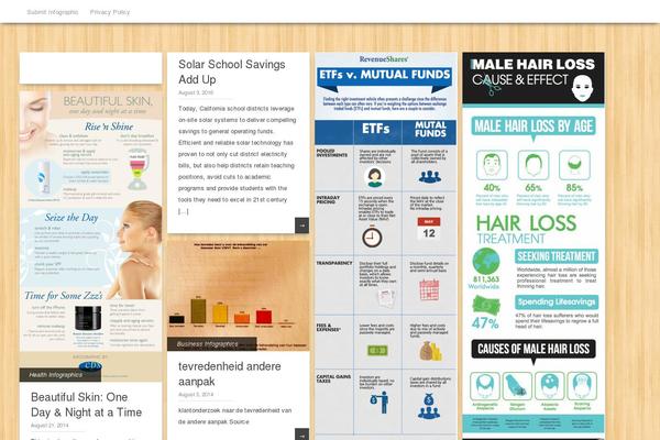 Pinbin theme site design template sample
