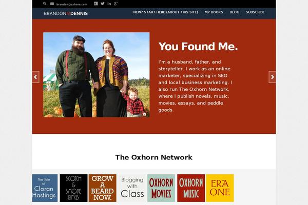 Site using Fanciest-author-box plugin