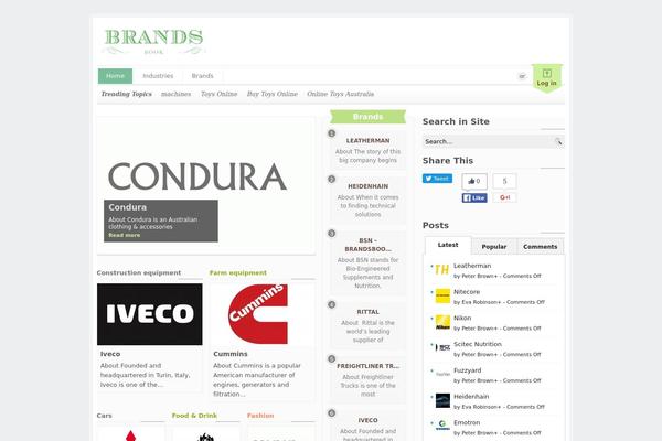 brandsbook.com.au site used Opinions