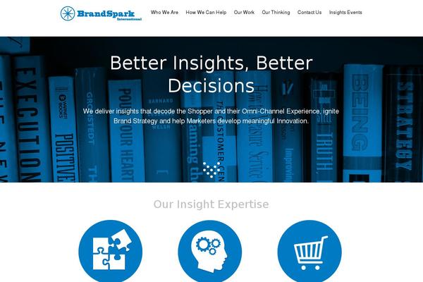Site using Addthis-smart-layers plugin