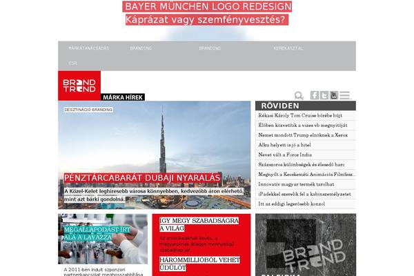 Site using Noo-menu plugin