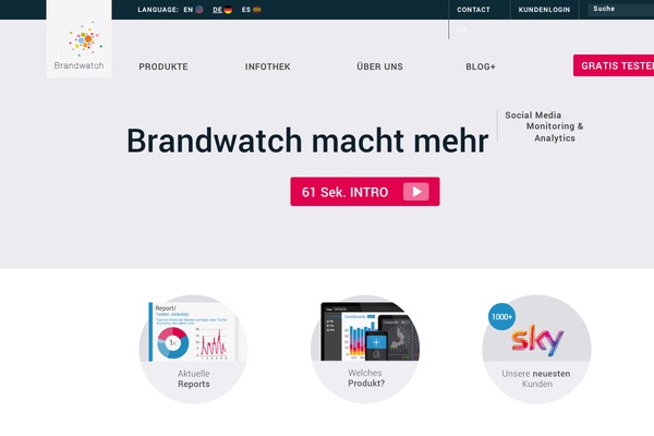 Brandwatch theme site design template sample