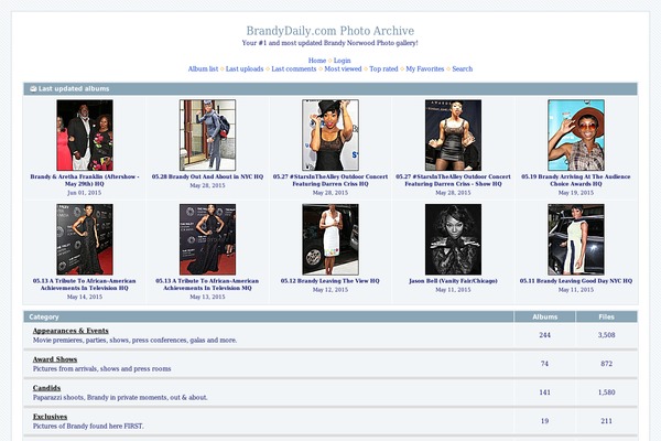 brandydaily.org site used Omm21