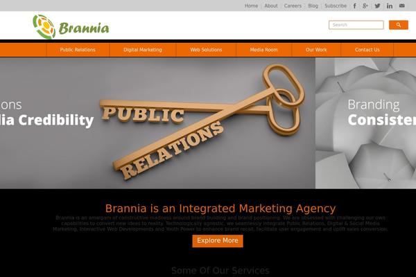 Site using Litespeed-cache plugin