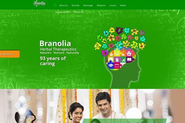 branoliachemicals.com site used Branolia