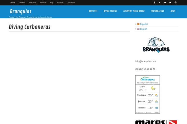 branquias.es site used Glades
