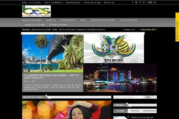Site using Per Page Menus and Featured Posts IntelliWidget plugin