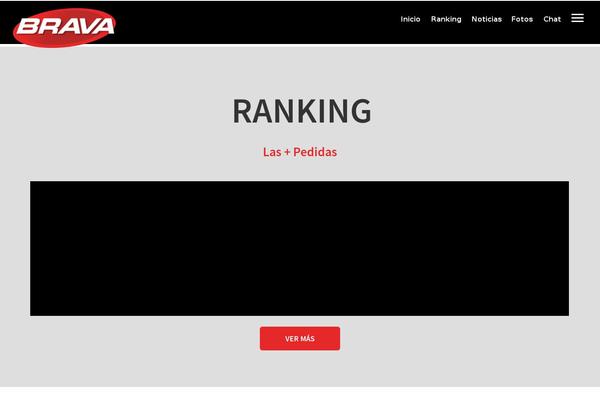 Site using Rascals_noisa_plugin plugin