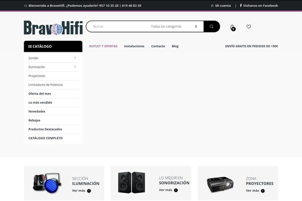 Site using ShiftNav - Responsive Mobile Menu plugin