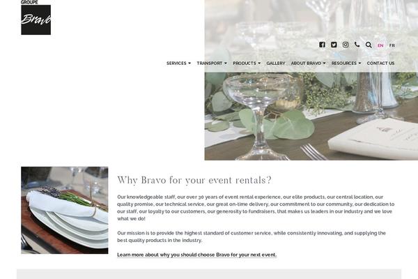 bravoparty.com site used Bravoparty