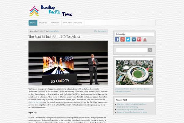 Builder-Market theme websites examples