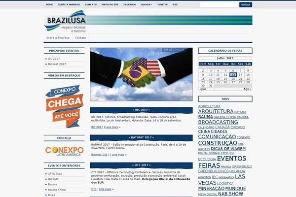 Site using Featured Content Gallery plugin