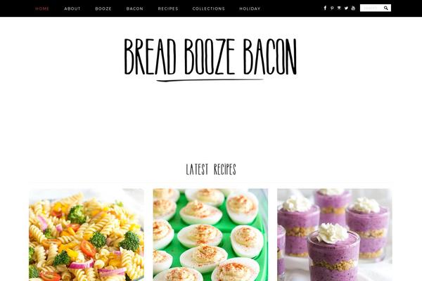 Site using WordLift - Ordering Knowledge plugin