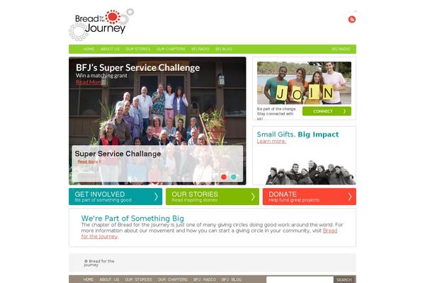 Site using Nivo-slider plugin