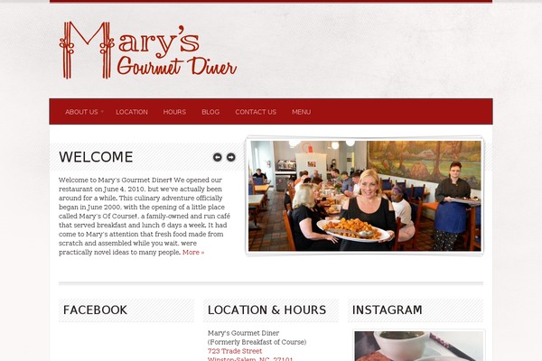 Site using Brainbits Flickr Gallery plugin