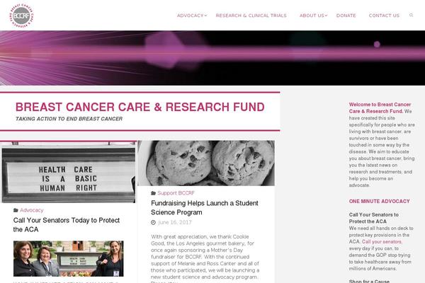 Fluida theme site design template sample