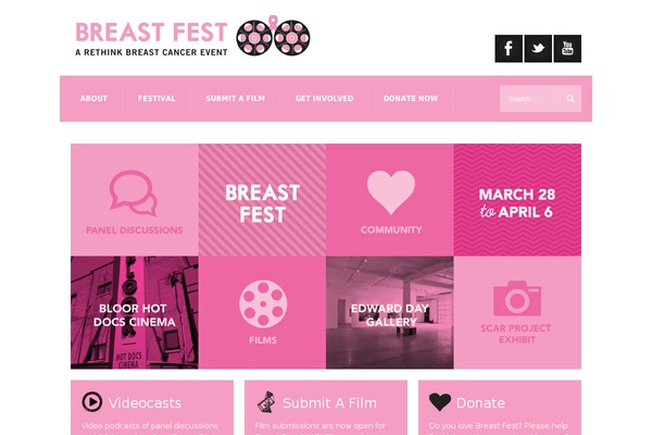 Site using ActiveCampaign plugin