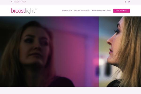 Site using Proteuswidgets plugin