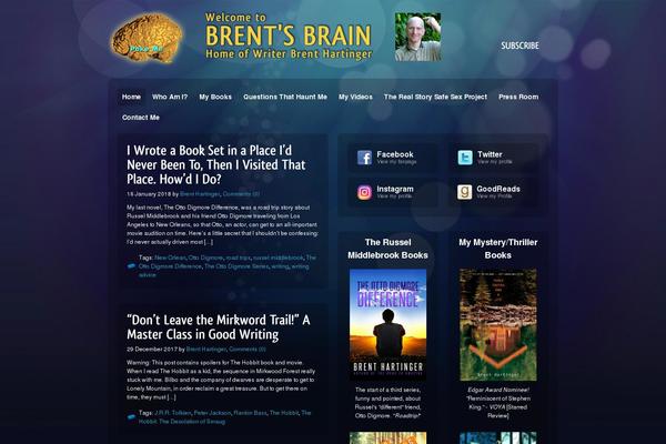 Site using Send to Kindle plugin