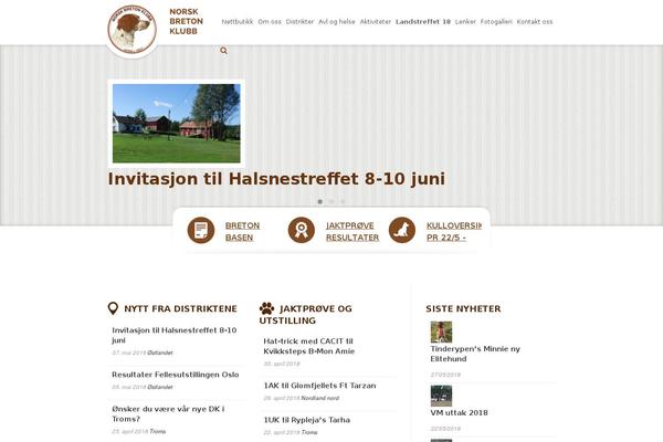 Site using Nextgen-gallery-plus plugin