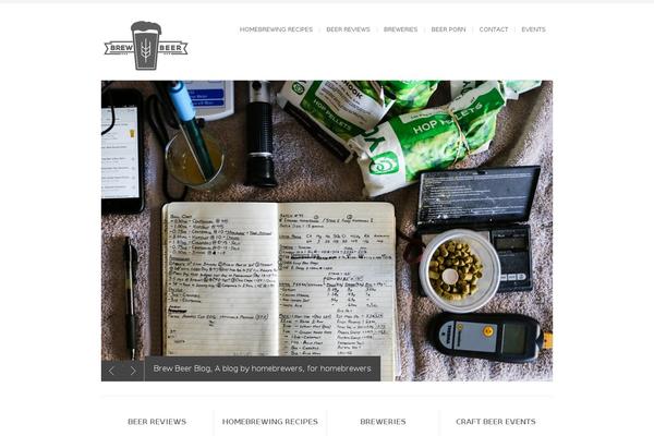 Site using Digg Digg plugin