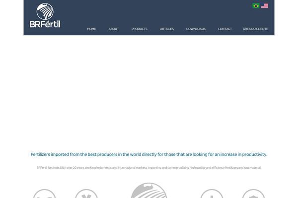 Site using Ceceppa Multilingua plugin