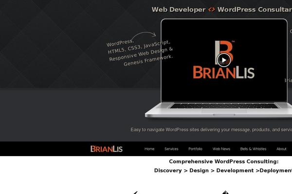 Site using Simple Social Icons plugin
