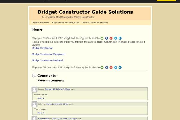 Site using Anti-spam plugin