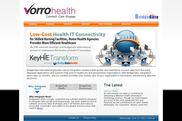 bridgegatehealth.com site used Bridgegate