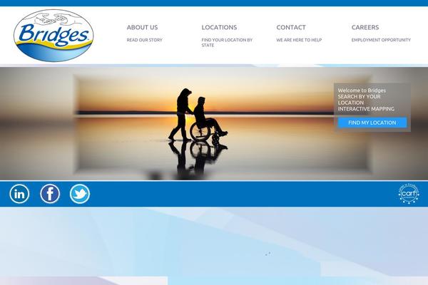 Generator theme site design template sample