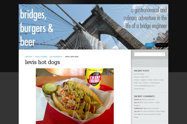 Sharp theme site design template sample
