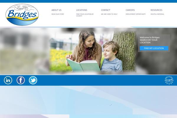 Generator theme site design template sample