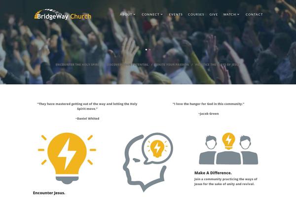 Site using Dwd-aio-module-extended-plugin plugin