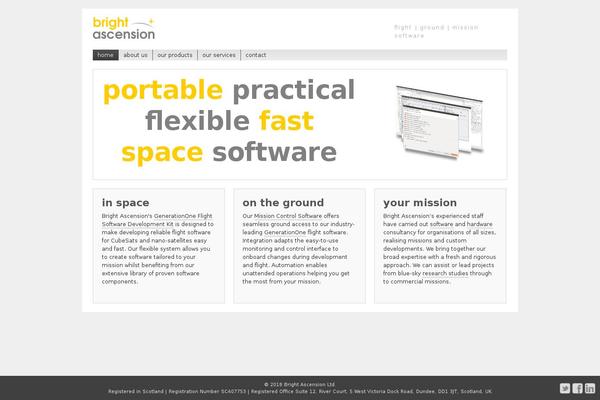 Site using Gravityformsrecaptcha plugin
