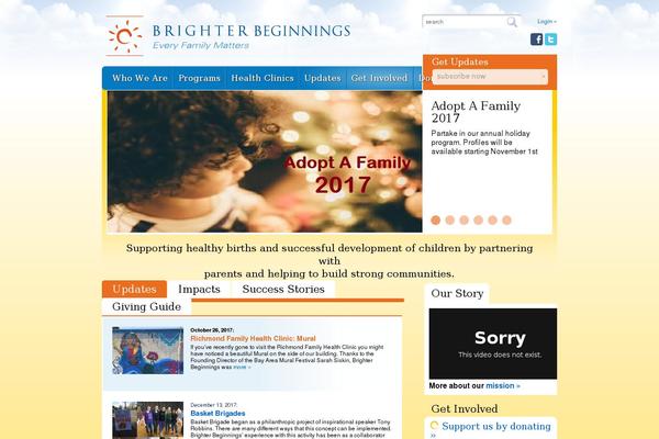 Site using radSLIDE plugin