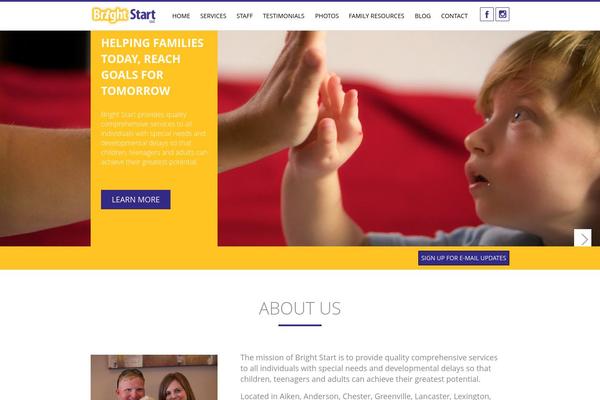 Site using Simplified Social Share plugin