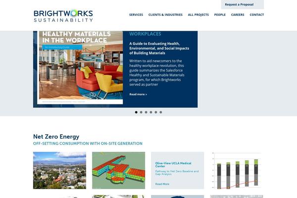 Site using WordPress Charts plugin