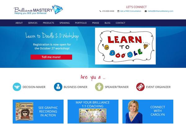 Site using Thrive Leads plugin