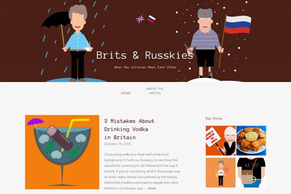 Site using Gutenberg-core plugin