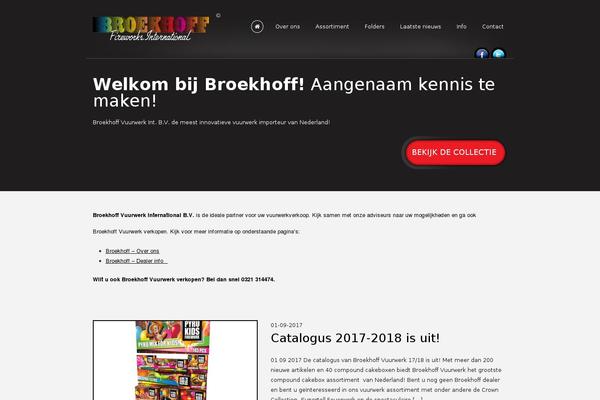 Site using WP-Polls plugin