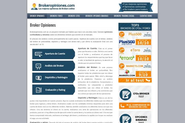 Site using Stock-market-charts plugin